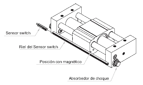 Plano y dimensiones · Cilindros sin Vastago Magnéticos - con Guía · Serie RMT